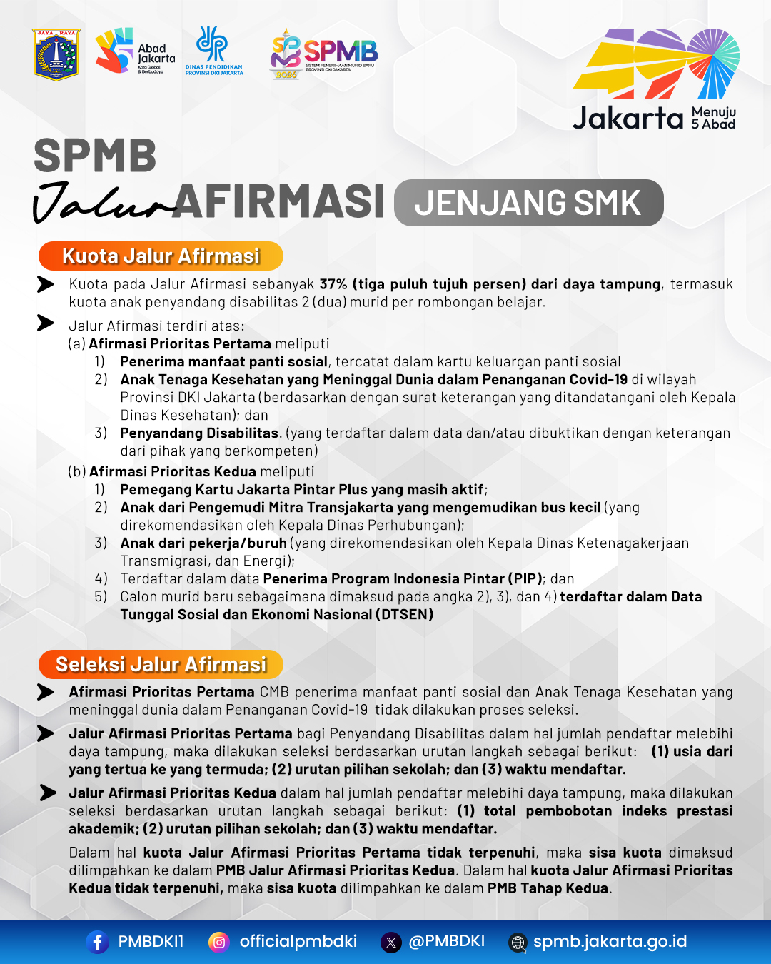 Page Afirmasi
