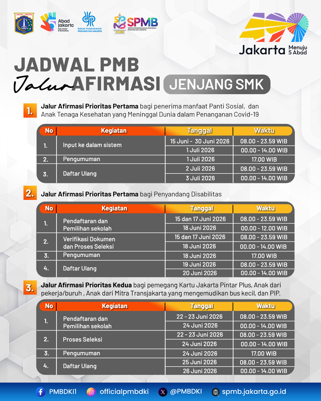 Page Jadwal Afirmasi